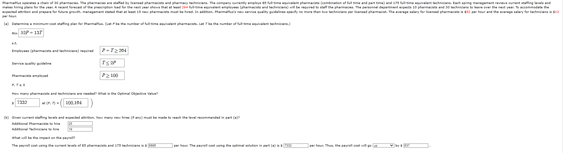 per hour. Determine a minimum - cost staffing