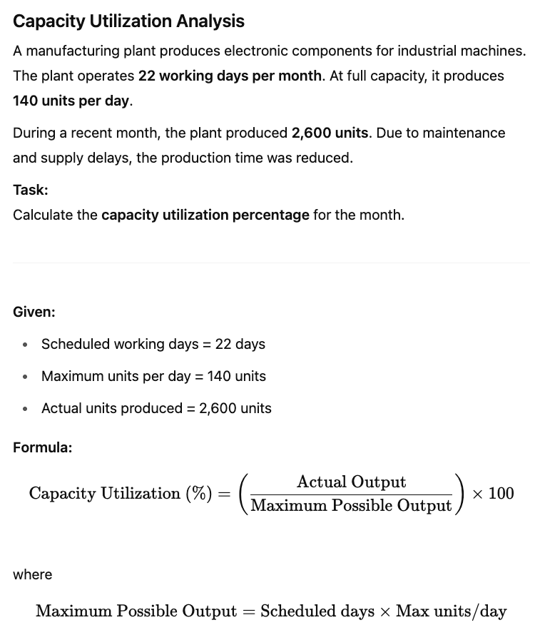 Capacity Utilization Analysis A manufacturing