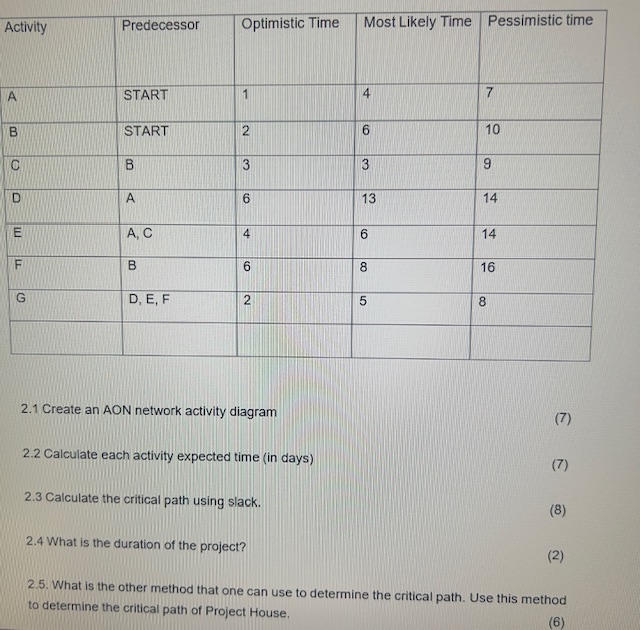 BCOMSC _ Module : PM - 3 1 - Project Management -