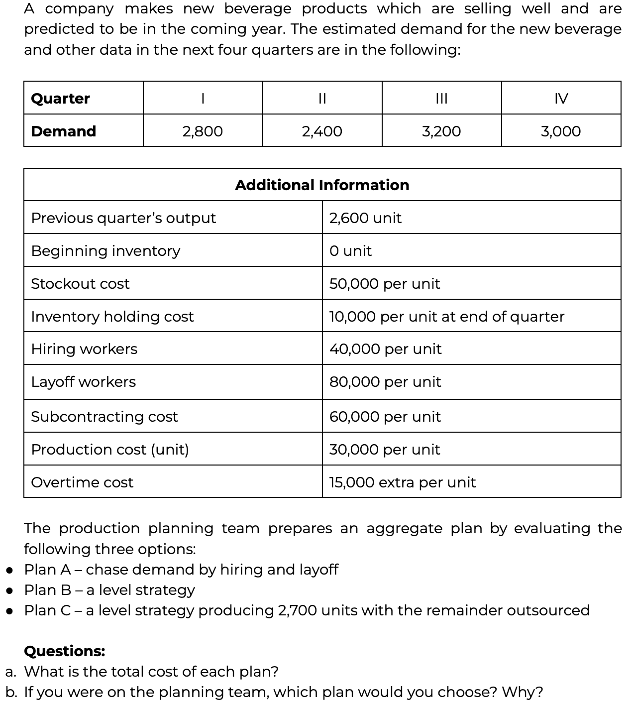 A company makes new beverage products which are