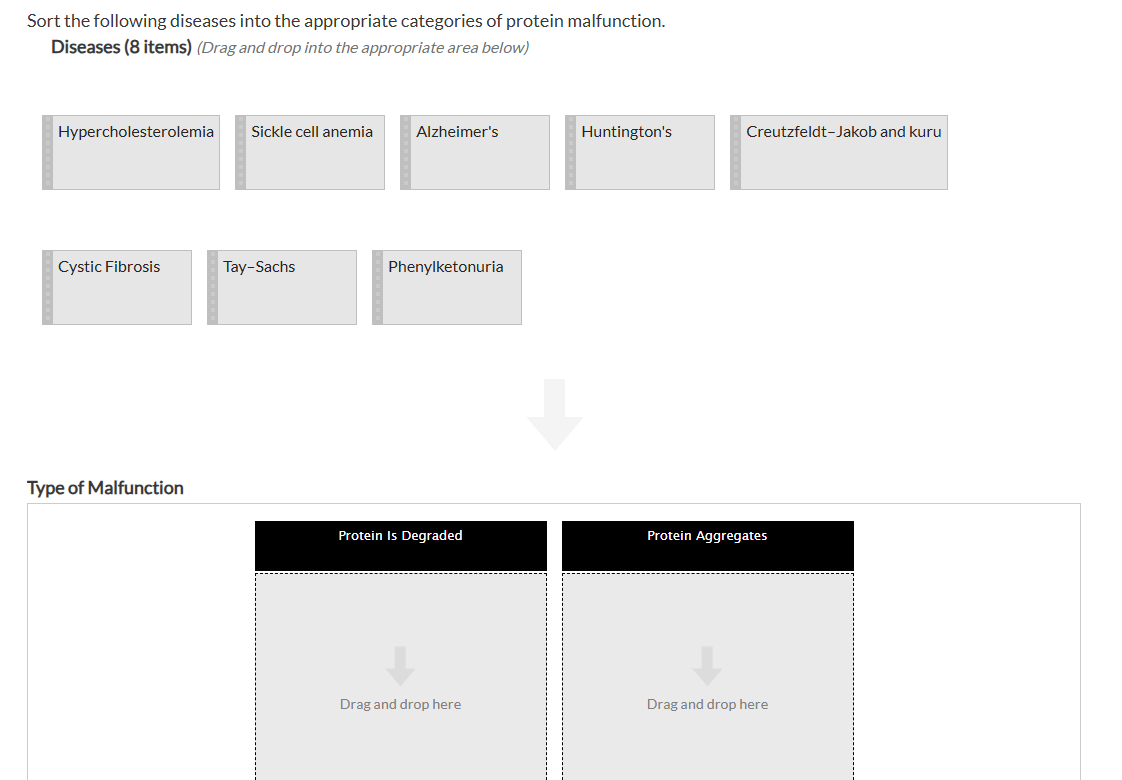 the correct answer Sort the following diseases