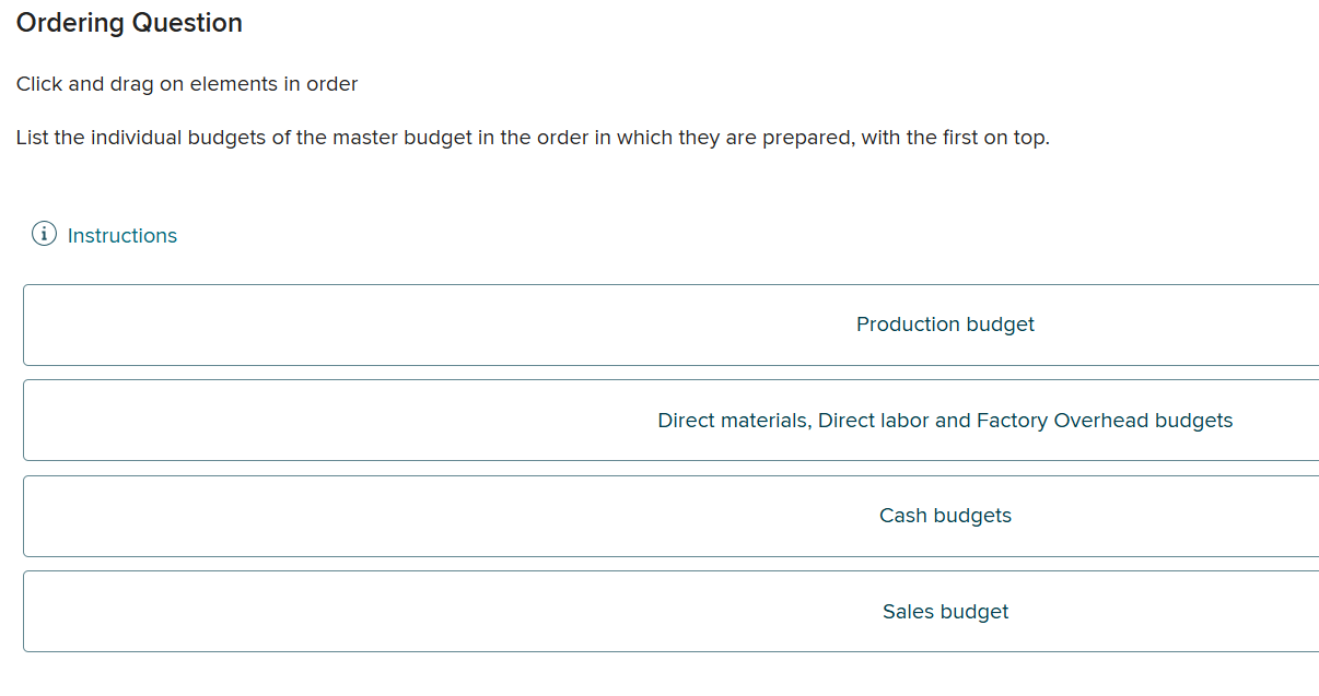 Click and drag on elements in orderList the