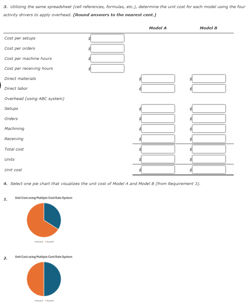 3. Utilizing the same spreadsheet (cell