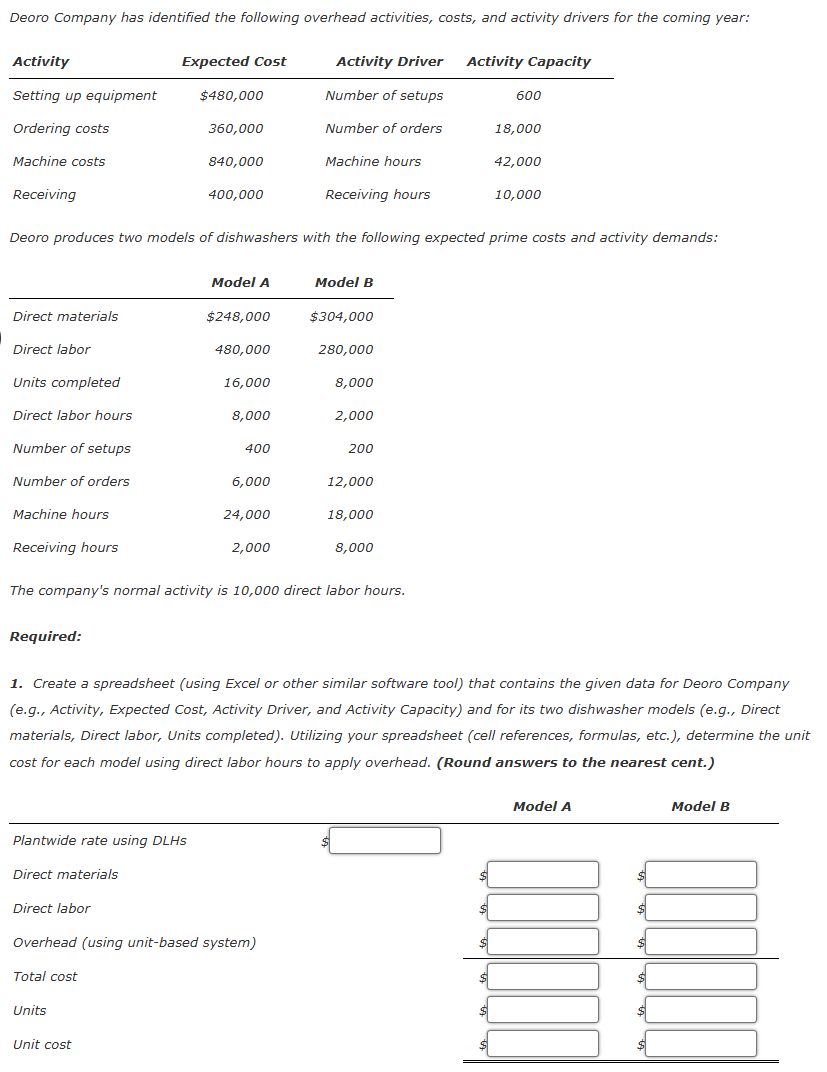 3. Utilizing the same spreadsheet (cell
