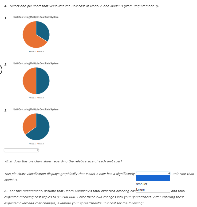 3. Utilizing the same spreadsheet (cell