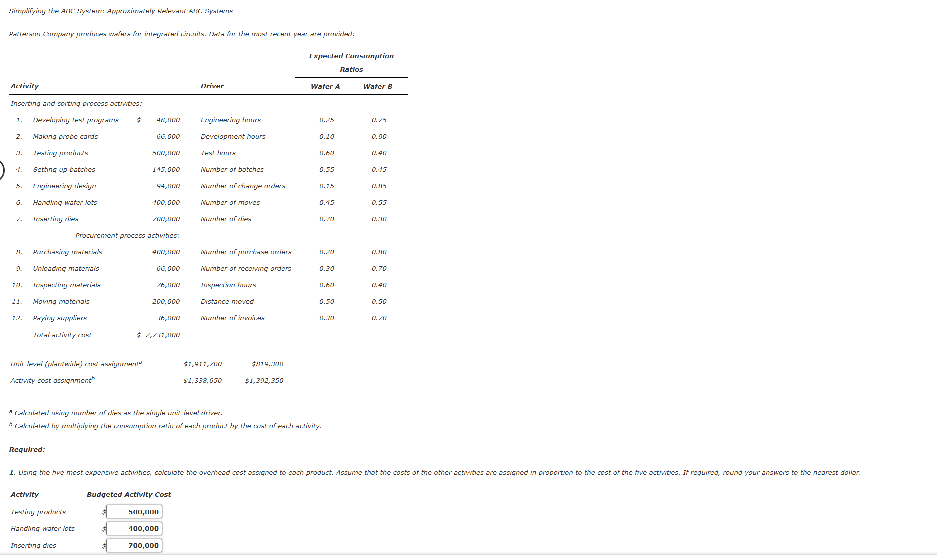 Simplifying the ABC System: Approximately