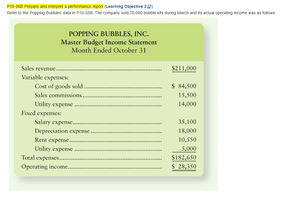 P10-568 Prepare and interpret a performance