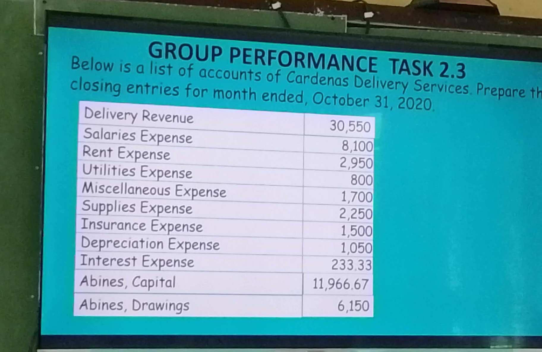 1Prepare the closing entries. 2.preper the post