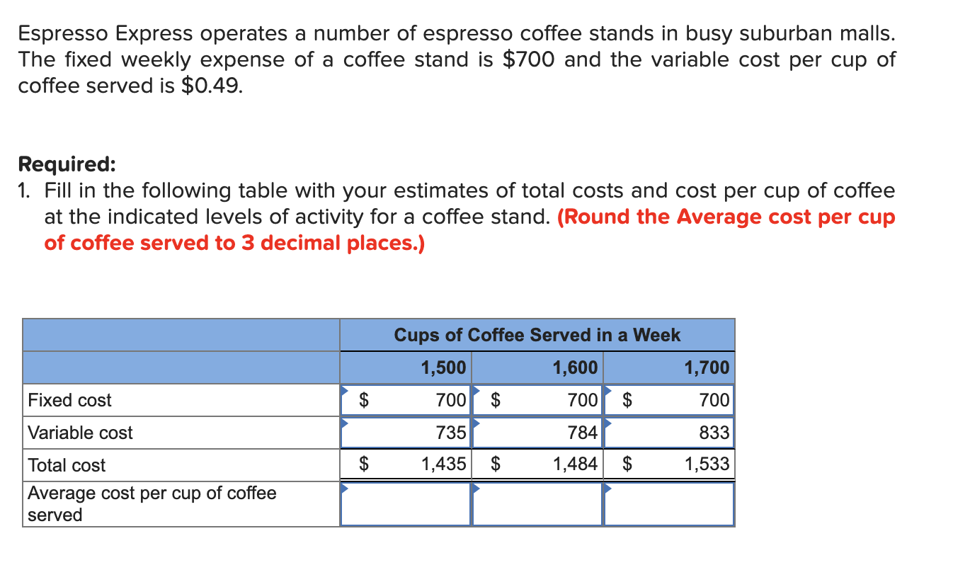 I need help with the averaging step. Espresso
