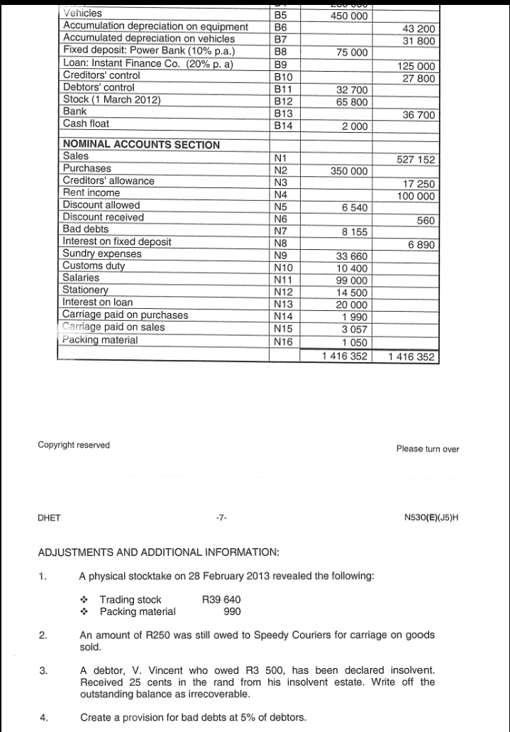 I need answer of R1640 for provision for bad