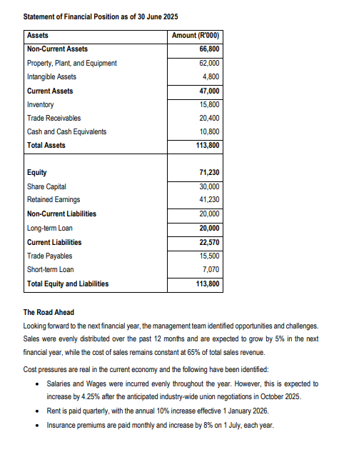 FORMATIVE ASSESSMENT 1 [100 MARKS] Read the CASE