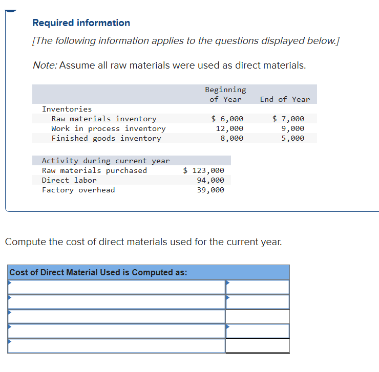 Note: Assume all raw materials were used as