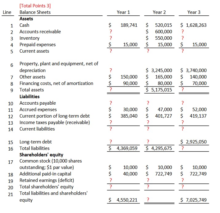 Year 7 5553,162.68 $77,137.05 $476,025.63 85