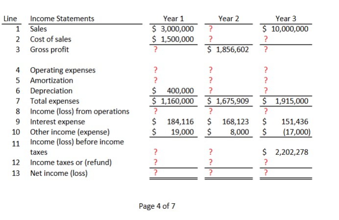 Year 7 5553,162.68 $77,137.05 $476,025.63 85