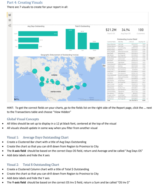 Part 4: Creating Visuals There are 7 visuals to