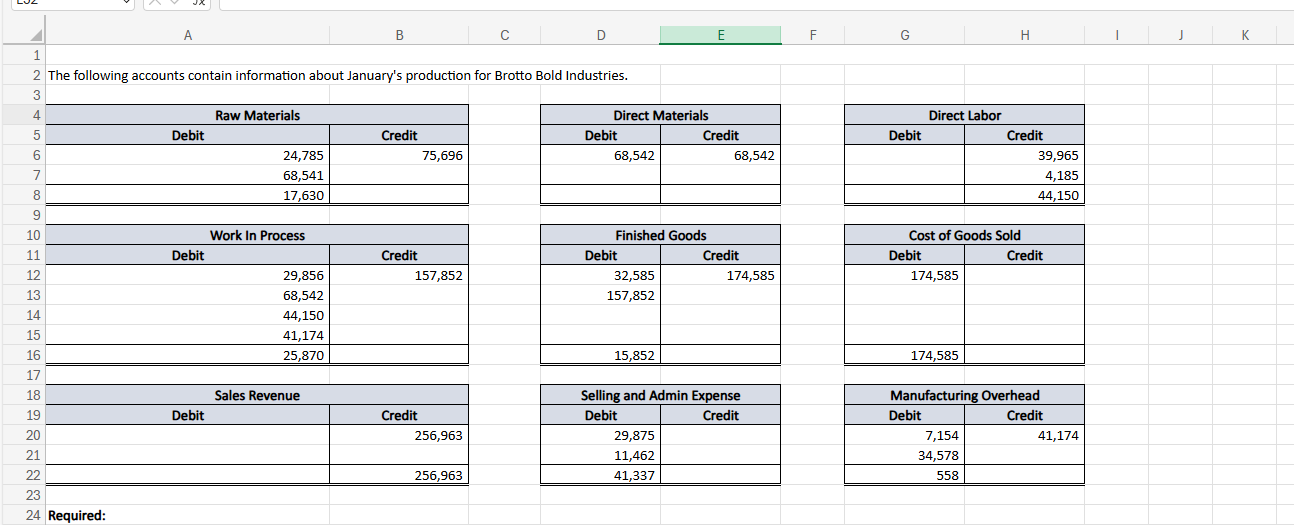 ae we A B c D G H 1 2 The following accounts
