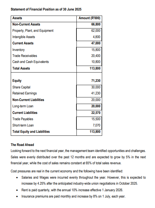 FORMATIVE ASSESSMENT 4 [100 MARKS] Read the CASE