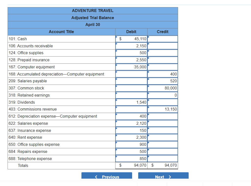 Homework: Adjusting Accounts Problems Assignment