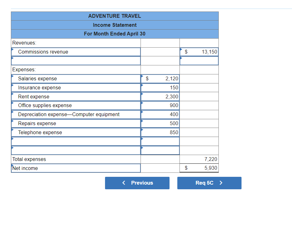 Homework: Adjusting Accounts Problems Assignment