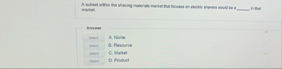 A subset within the shaving materials market that
