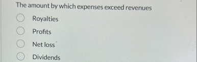 The amount by which expenses exceed revenues