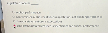 Legislation impacts q , auditor performance