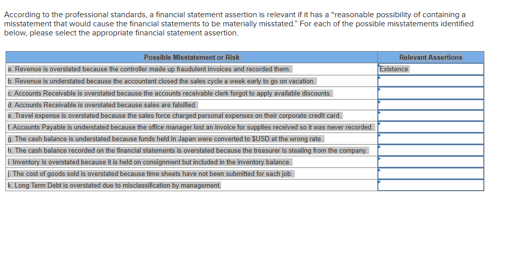 According to the professional standards, a