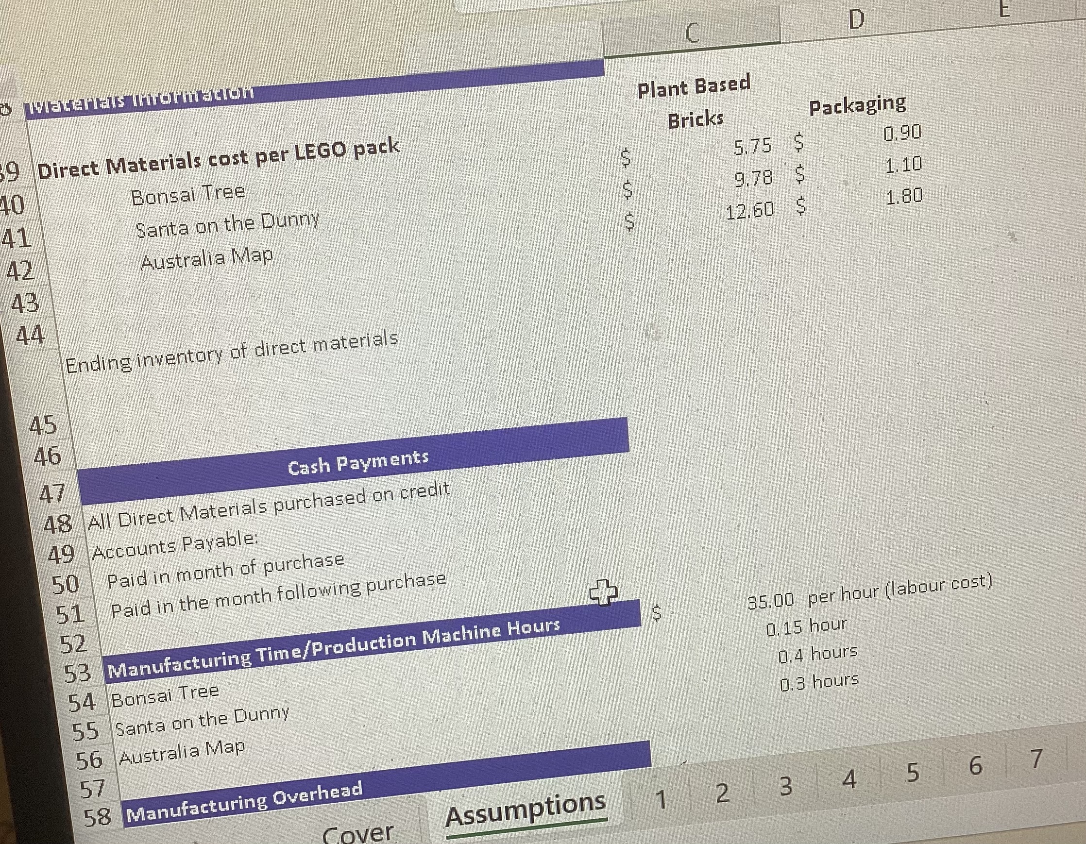 C D viaterlais Information Plant Based 9 Direct