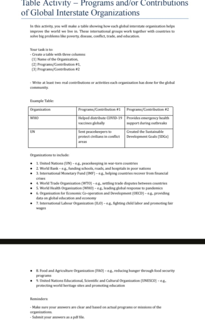 Give me answer Table Activity - Programs and/or