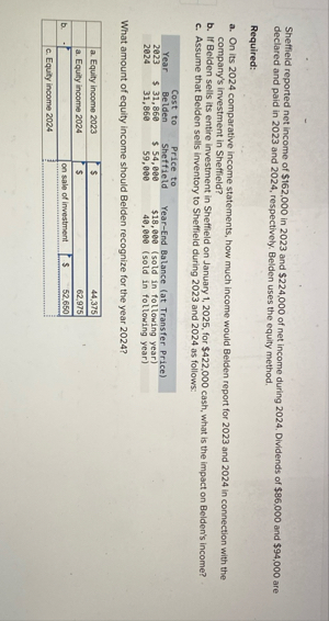 Sheffield reported net income of $ 1 6 2 , 0 0 0
