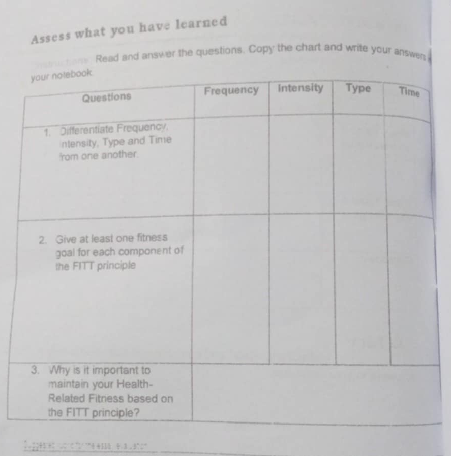 Answer this please Assess what you have learned