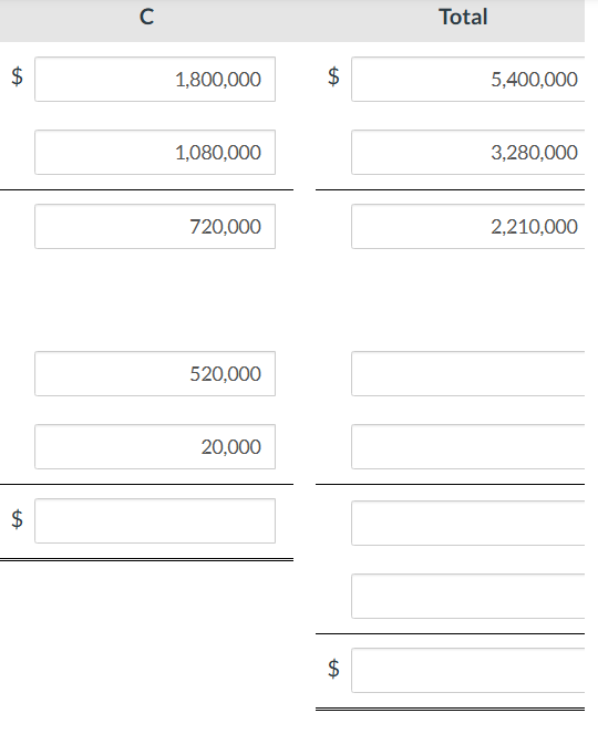 Question 11 of 11 < -/9 3 Blossom Toys'