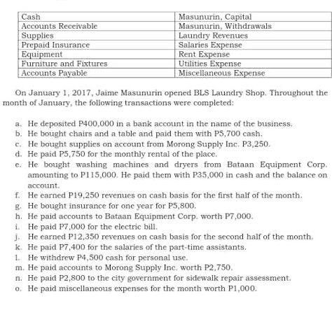 Give me the keyword first&second, elements,