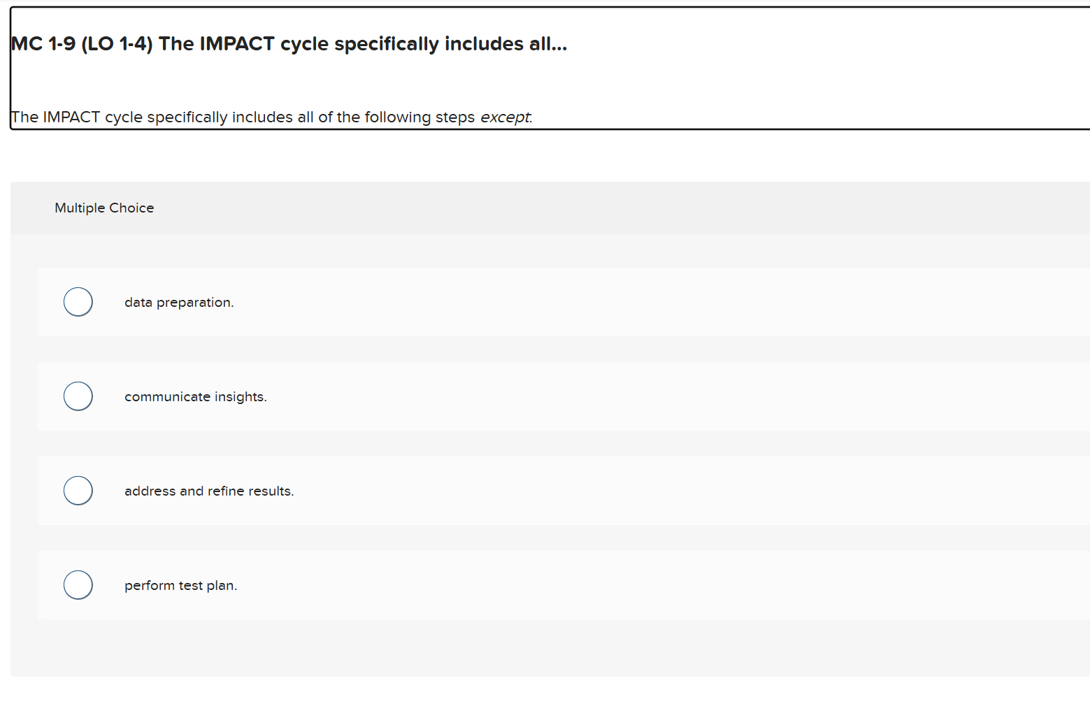 MC 1 - 9 ( LO 1 - 4 ) The IMPACT cycle