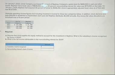 On Jaruary 1 , 2 0 2 2 , Uncle Company purchased