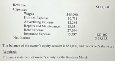 \ table [ [ Expenses , $ 1 5 3 , 3 0 0 ] , [