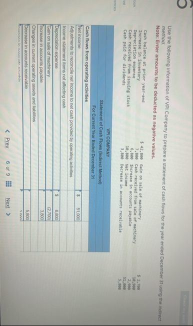 c 2 4 2 1 0 2 1 0 2 0 Use the following