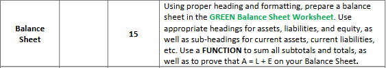 Balance Sheet Using proper heading and