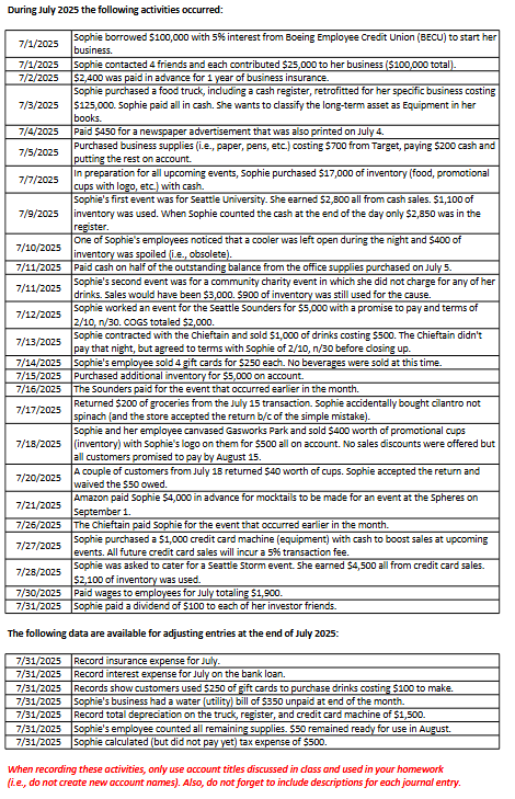 Balance Sheet Using proper heading and