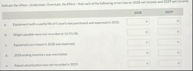 Indicate the effect - Underitate, Overstate, No