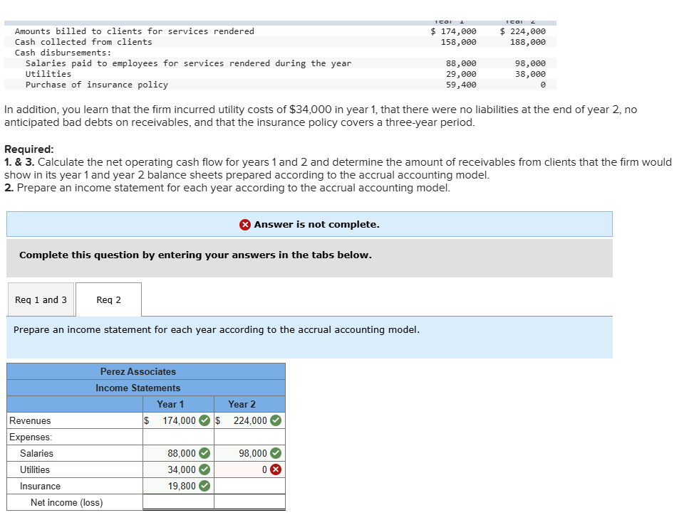 ror 2 car Amounts billed to clients for services