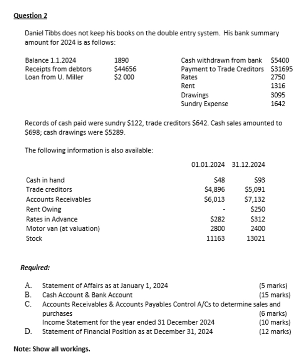 Question 2 Daniel Tibbs does not keep his books