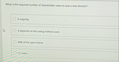 What is the required number of shareholder votes