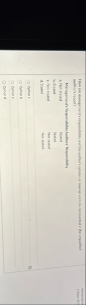 How are managements resomilitity and the abilions