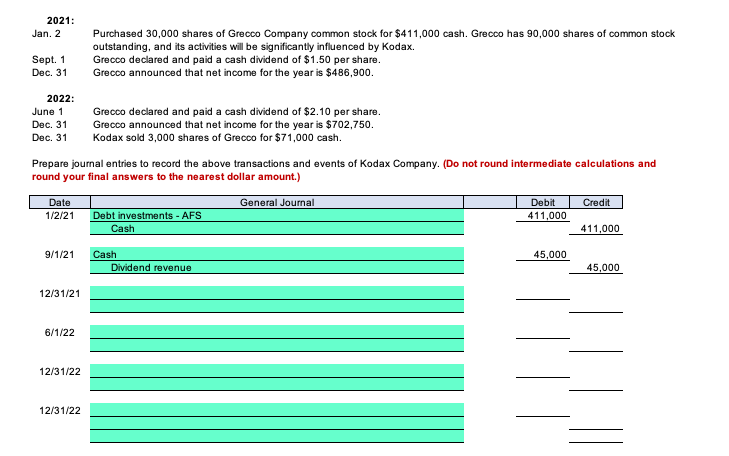2021: Jan. 2 Purchased 30,000 shares of Grecco
