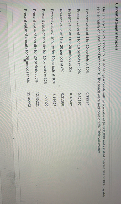 Current Attempt in Progress On January 1 , 2 0 2