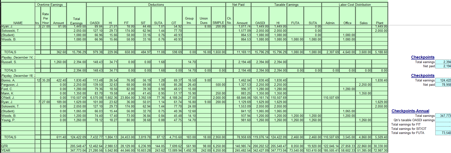 Record these transactions in the Journal, but do