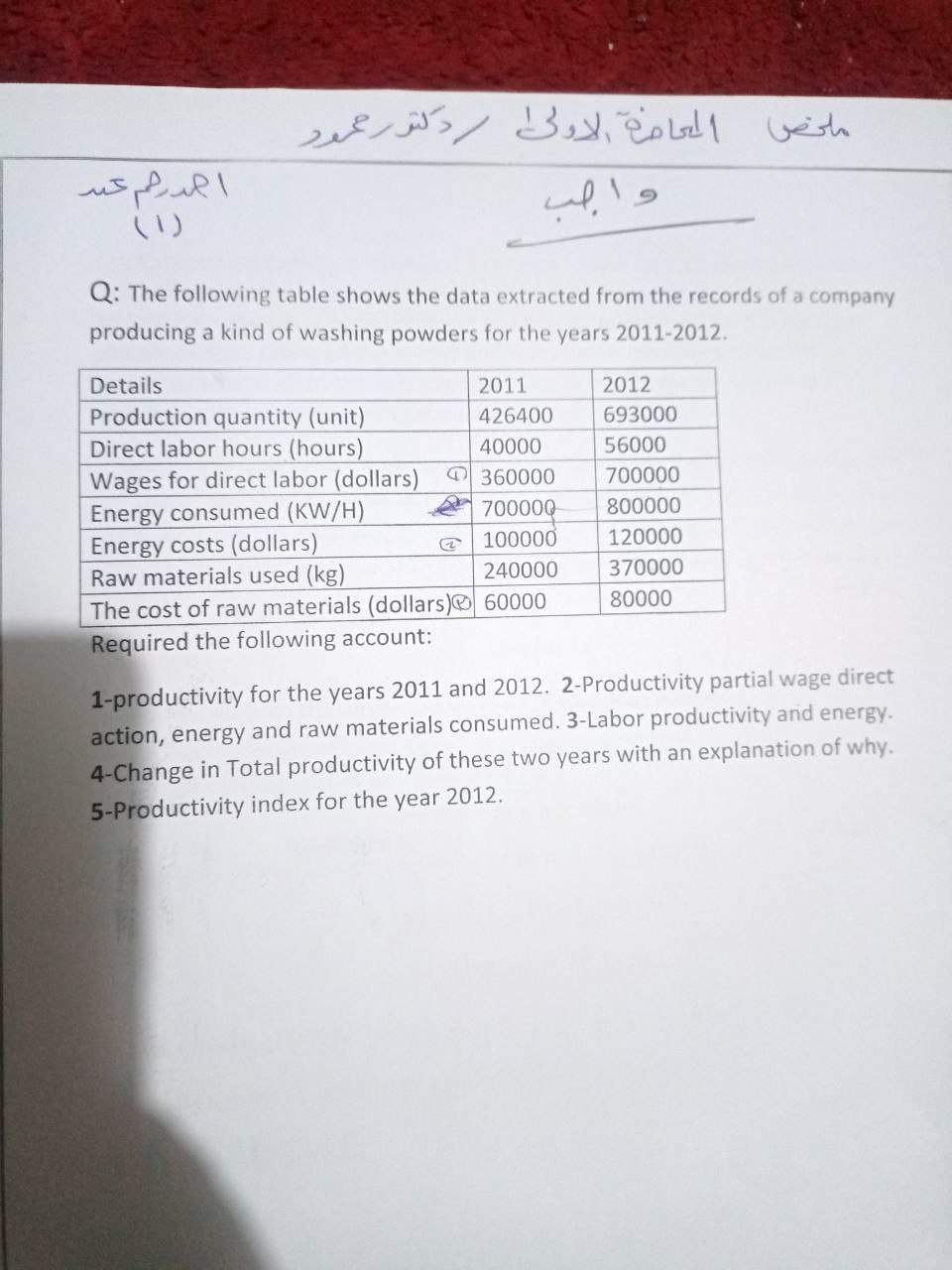 ( 1 ) Q: The following table shows the data
