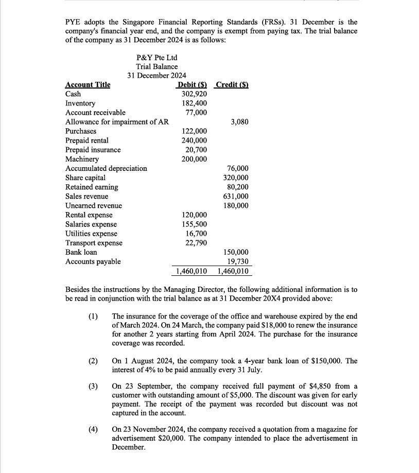 Question 1 P&Y Enterprises Pte Ltd (PYE) was