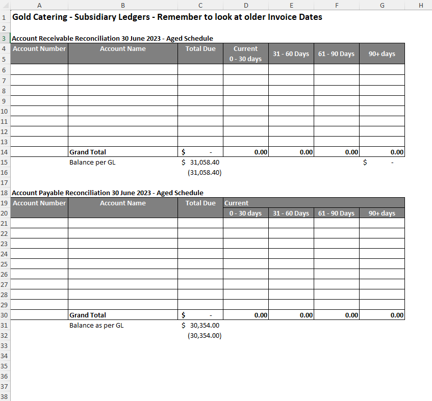 C omplete the following u sing the attached